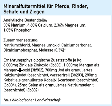 SuperMAG Mineralleckstein, 3kg