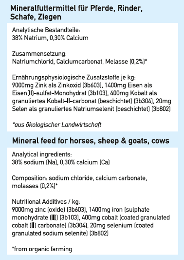 ZINCOBLOCK Mineralleckstein, 3kg